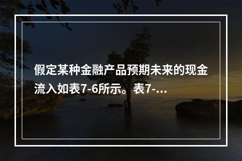 假定某种金融产品预期未来的现金流入如表7-6所示。表7-6　