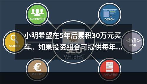 小明希望在5年后累积30万元买车。如果投资组合可提供每年10