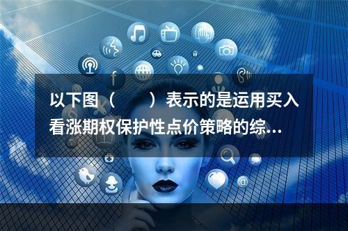 以下图（　　）表示的是运用买入看涨期权保护性点价策略的综合效