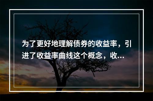 为了更好地理解债券的收益率，引进了收益率曲线这个概念，收益率