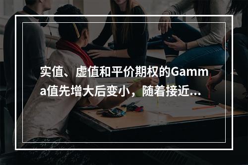 实值、虚值和平价期权的Gamma值先增大后变小，随着接近到期