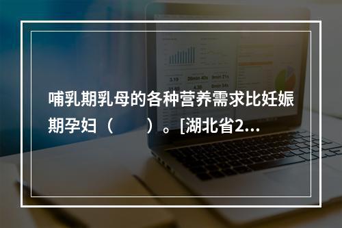 哺乳期乳母的各种营养需求比妊娠期孕妇（　　）。[湖北省201