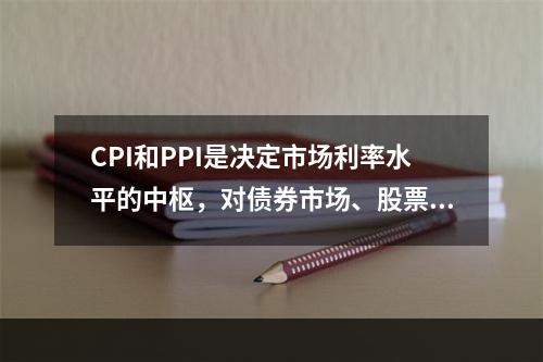 CPI和PPI是决定市场利率水平的中枢，对债券市场、股票市场