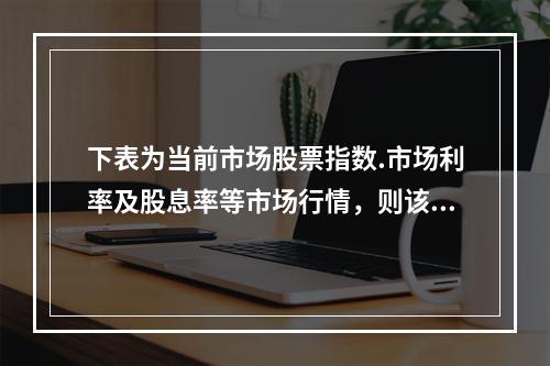 下表为当前市场股票指数.市场利率及股息率等市场行情，则该股指