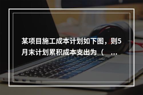 某项目施工成本计划如下图，则5月末计划累积成本支出为（　）万