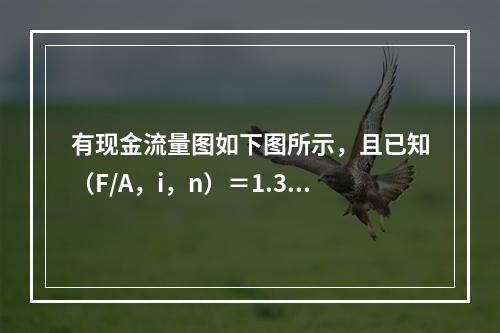 有现金流量图如下图所示，且已知（F/A，i，n）＝1.33