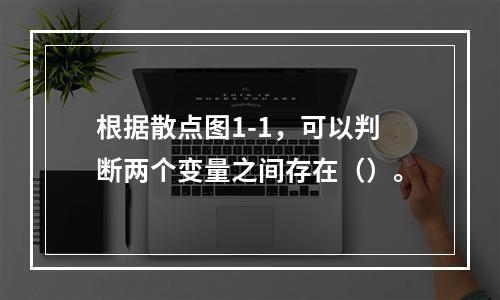 根据散点图1-1，可以判断两个变量之间存在（）。