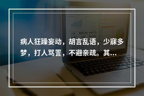 病人狂躁妄动，胡言乱语，少寐多梦，打人骂詈，不避亲疏。其病机