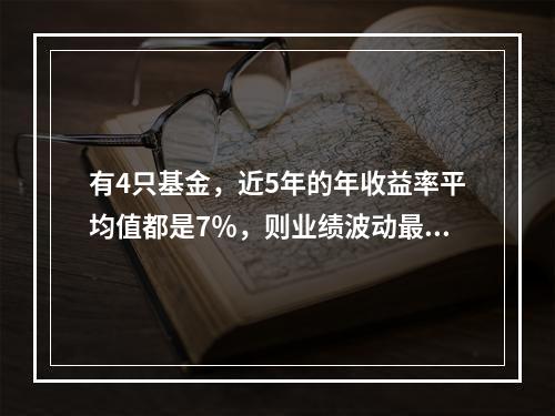 有4只基金，近5年的年收益率平均值都是7％，则业绩波动最大的