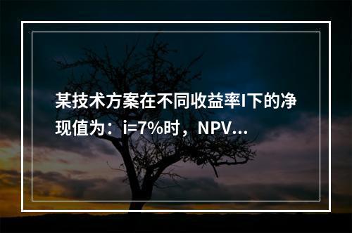 某技术方案在不同收益率I下的净现值为：i=7%时，NPV=1