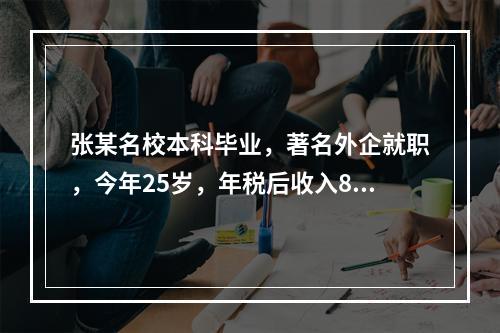 张某名校本科毕业，著名外企就职，今年25岁，年税后收入8万元