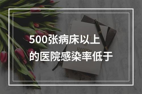 500张病床以上的医院感染率低于