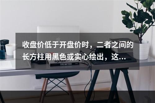 收盘价低于开盘价时，二者之间的长方柱用黑色或实心绘出，这时上