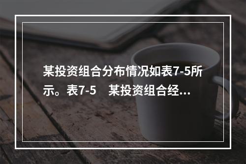 某投资组合分布情况如表7-5所示。表7-5　某投资组合经济周