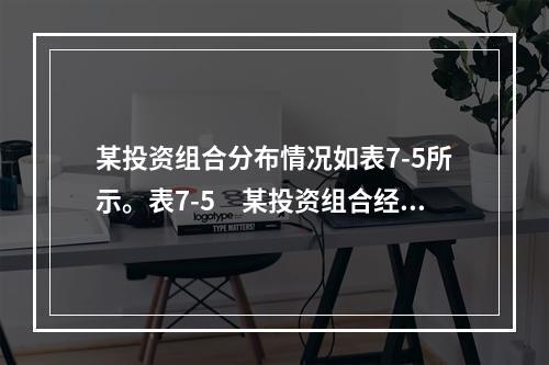 某投资组合分布情况如表7-5所示。表7-5　某投资组合经济周