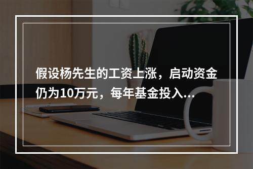 假设杨先生的工资上涨，启动资金仍为10万元，每年基金投入量为