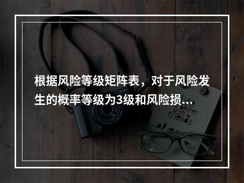 根据风险等级矩阵表，对于风险发生的概率等级为3级和风险损失等