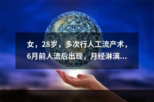 女，28岁，多次行人工流产术，6月前人流后出现，月经淋漓不断