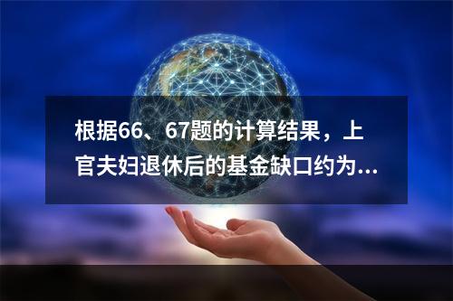 根据66、67题的计算结果，上官夫妇退休后的基金缺口约为（　