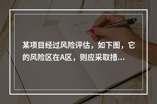 某项目经过风险评估，如下图，它的风险区在A区，则应采取措施使