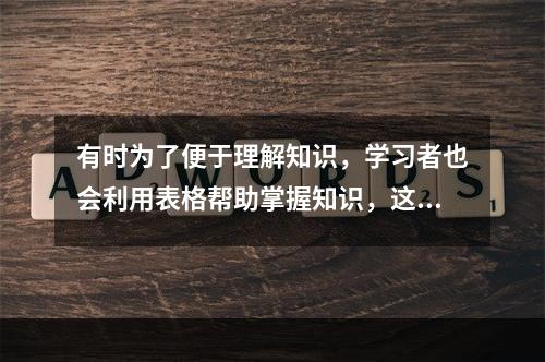 有时为了便于理解知识，学习者也会利用表格帮助掌握知识，这种学