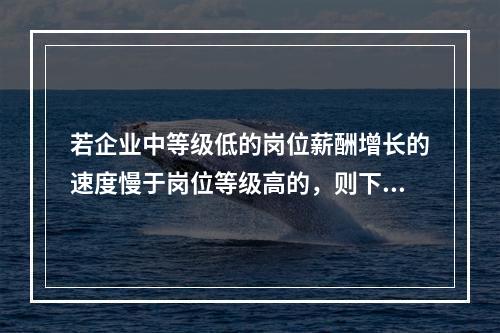 若企业中等级低的岗位薪酬增长的速度慢于岗位等级高的，则下列说