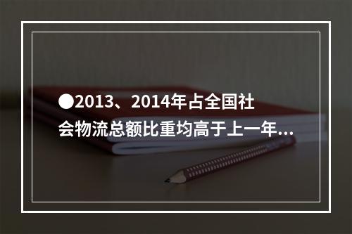 ●2013、2014年占全国社会物流总额比重均高于上一年水平