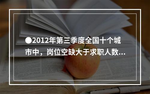 ●2012年第三季度全国十个城市中，岗位空缺大于求职人数缺口