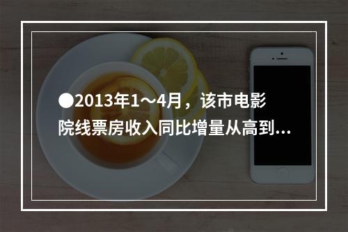 ●2013年1～4月，该市电影院线票房收入同比增量从高到低排