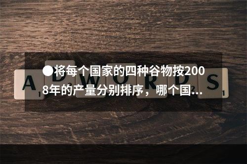 ●将每个国家的四种谷物按2008年的产量分别排序，哪个国家产