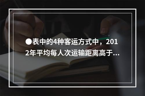 ●表中的4种客运方式中，2012年平均每人次运输距离高于20