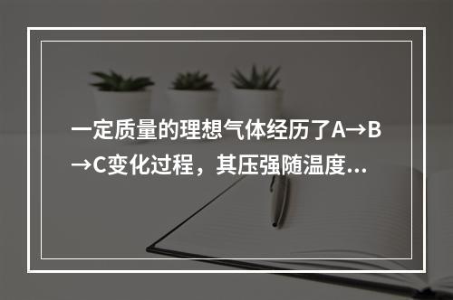 一定质量的理想气体经历了A→B→C变化过程，其压强随温度变化