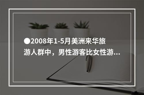 ●2008年1-5月美洲来华旅游人群中，男性游客比女性游客多