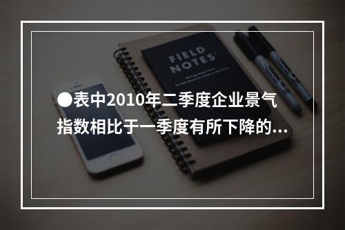 ●表中2010年二季度企业景气指数相比于一季度有所下降的行业