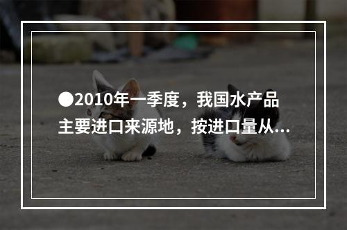 ●2010年一季度，我国水产品主要进口来源地，按进口量从小到