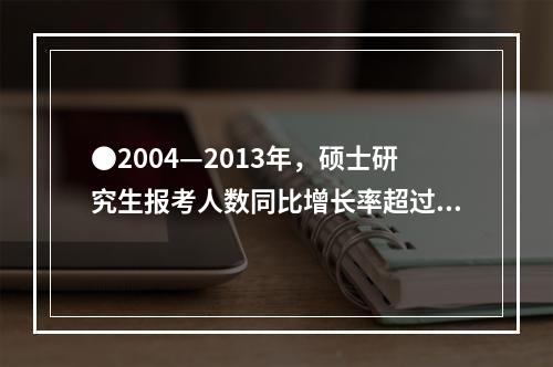 ●2004—2013年，硕士研究生报考人数同比增长率超过10