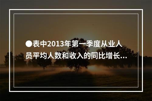 ●表中2013年第一季度从业人员平均人数和收入的同比增长率都