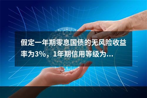 假定一年期零息国债的无风险收益率为3％，1年期信用等级为B的