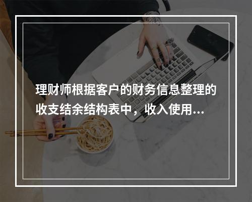 理财师根据客户的财务信息整理的收支结余结构表中，收入使用的是