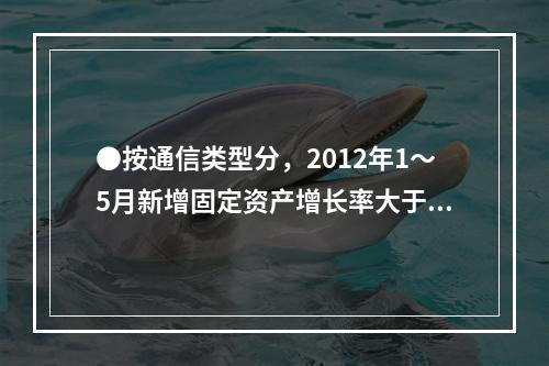 ●按通信类型分，2012年1～5月新增固定资产增长率大于10