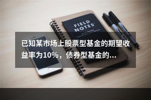 已知某市场上股票型基金的期望收益率为10％，债券型基金的平均