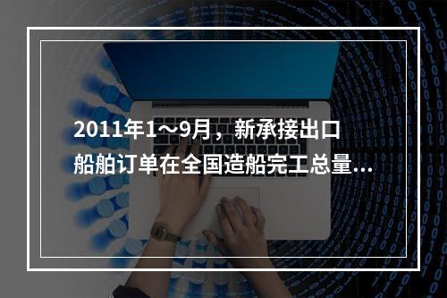 2011年1～9月，新承接出口船舶订单在全国造船完工总量中的