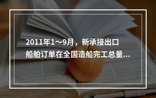 2011年1～9月，新承接出口船舶订单在全国造船完工总量中的