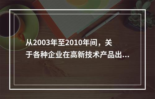 从2003年至2010年间，关于各种企业在高新技术产品出口额