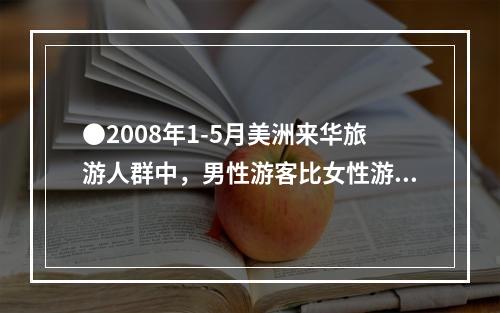 ●2008年1-5月美洲来华旅游人群中，男性游客比女性游客多