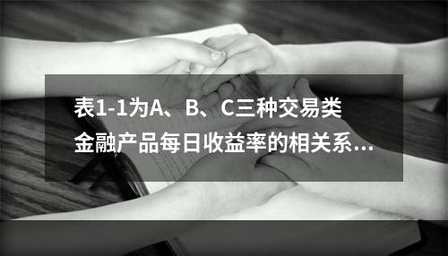 表1-1为A、B、C三种交易类金融产品每日收益率的相关系数。