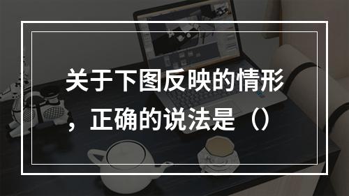 关于下图反映的情形，正确的说法是（）