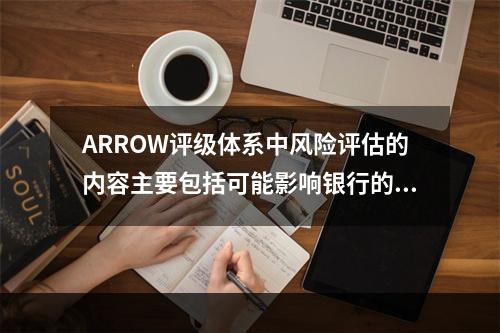 ARROW评级体系中风险评估的内容主要包括可能影响银行的外部