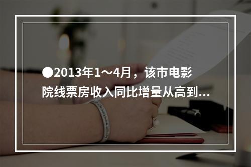 ●2013年1～4月，该市电影院线票房收入同比增量从高到低排