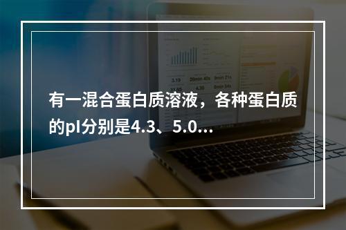 有一混合蛋白质溶液，各种蛋白质的pI分别是4.3、5.0、5